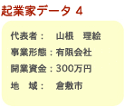 �N�Ɖƃf�[�^4�@�R�����G