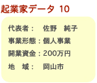 NƉƃf[^10@쏃q